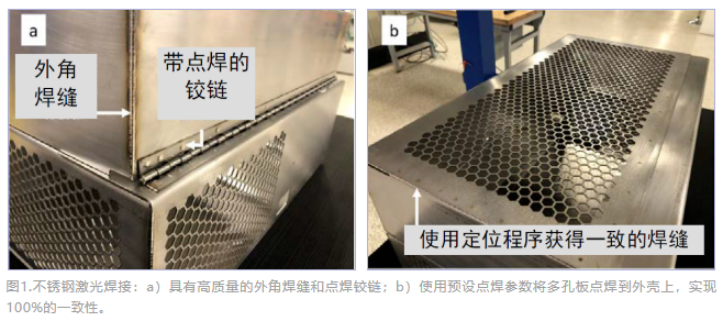 IPG 1.5 kW風冷型手持激光焊接和清洗系統在典型金屬制造中的應用
